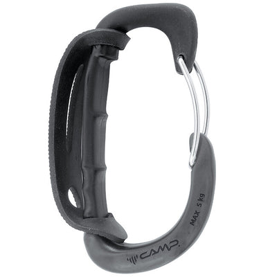 Carabiners