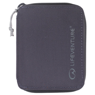 RFID Wallets