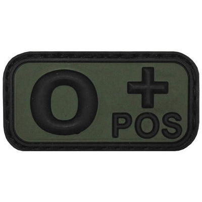 Blood Type Patches