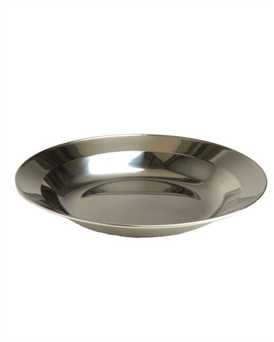 Stainless Steel Plates