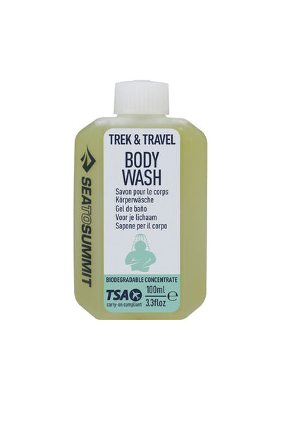 Body Lotions