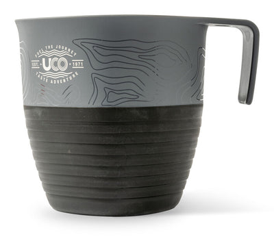 Cups and Mugs
