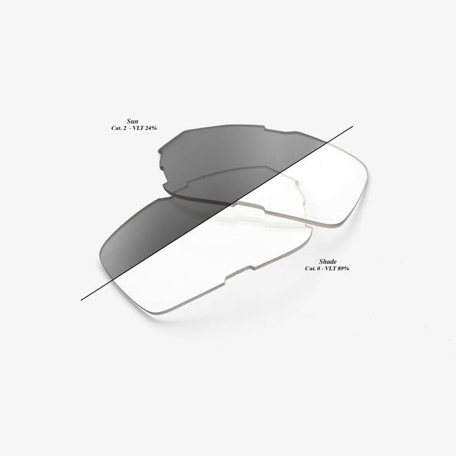 100% Eastcraft Double Replacement Lenses, Photochromic Clear/Smoke