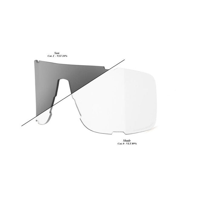 100% Eastcraft Shield Replacement Lenses, Photochromic Clear/Smoke