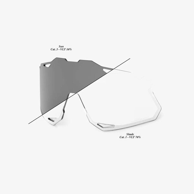 100% Hypercraft XS Polycarbonate Replacement Lenses, Photochromic Clear/Smoke