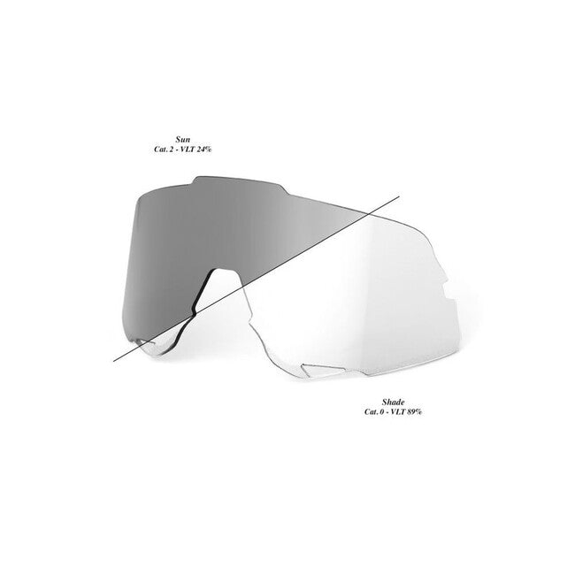 100% Glendale Replacement Lens, Photochromic Clear/Smoke
