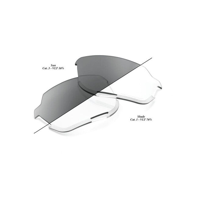 100% NORVIK Replacement Lens, Photochromic Clear / Smoke