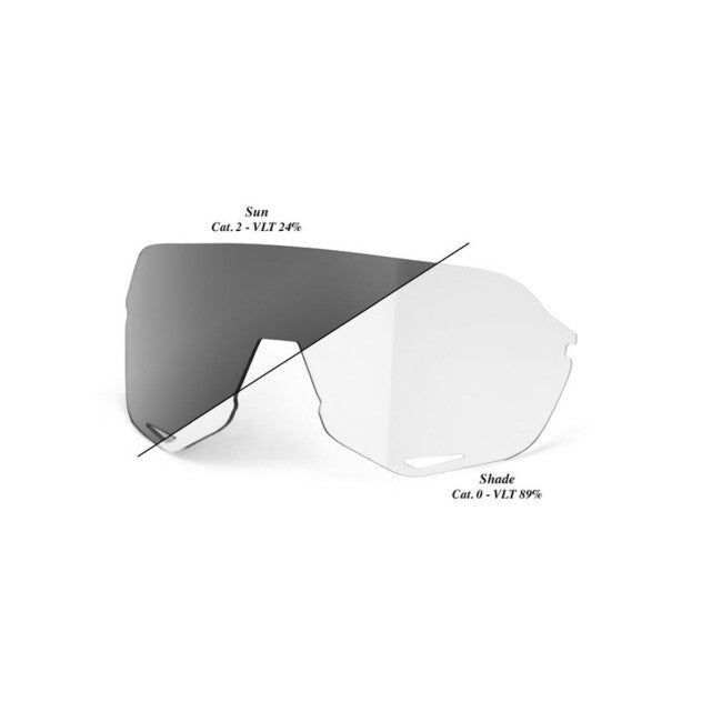 100% Replacement Lens S2, Photochromic Clear/Smoke