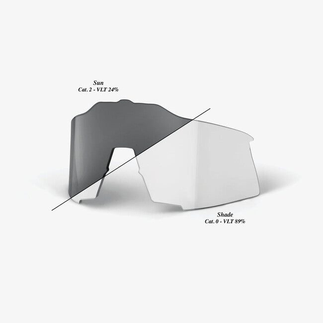 100% Speedcraft Replacement Lens, Photochromic Clear/Smoke