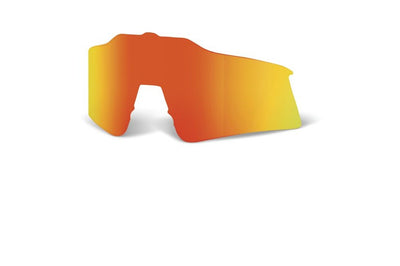 Replacement Parts for Cycling Glasses