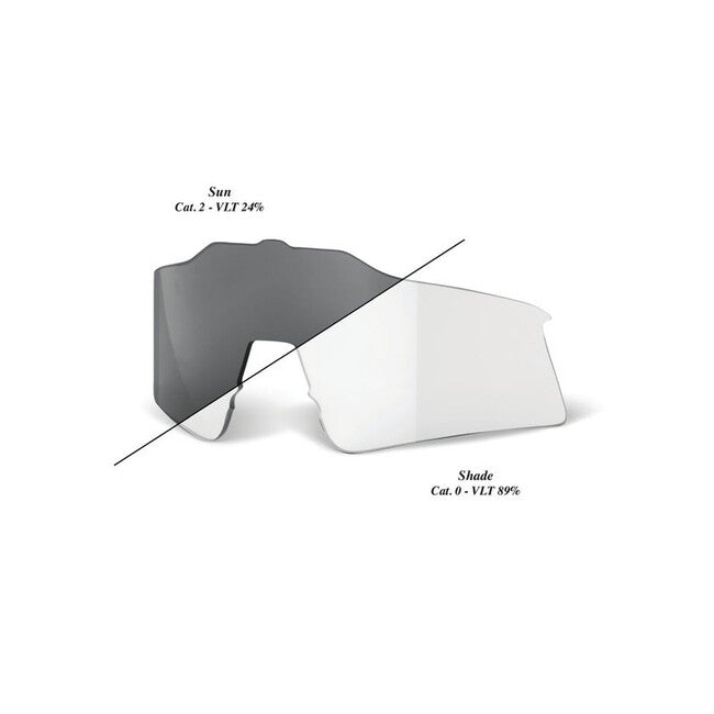 100% Speedcraft SL Replacement Lens, Photochromic Clear/Smoke