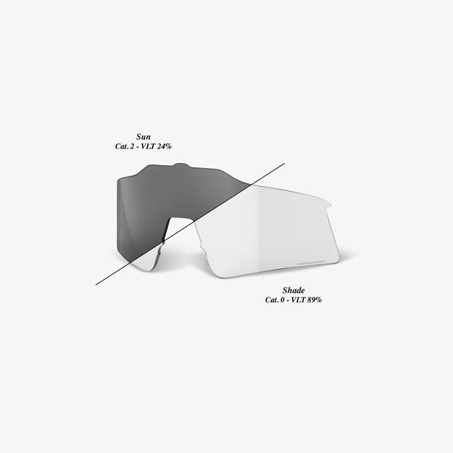 100% Speedcraft XS Replacement Lens, Photochromic Clear/Smoke