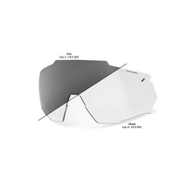 100% Racetrap 3.0 Replacement Lenses, Photochromic Clear/Smoke