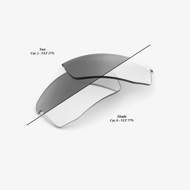 100% Speedcoupe Replacement Lenses, Photochromic Clear/Smoke