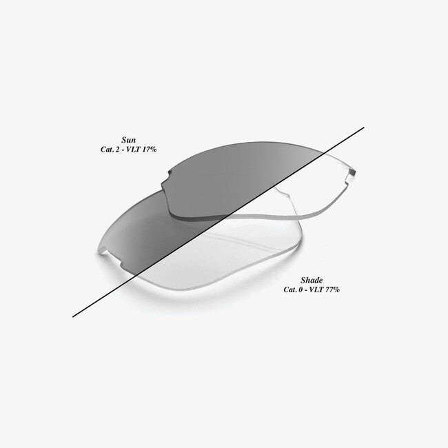 100% Sportcoupe Replacement Lenses, Photochromic Clear/Smoke