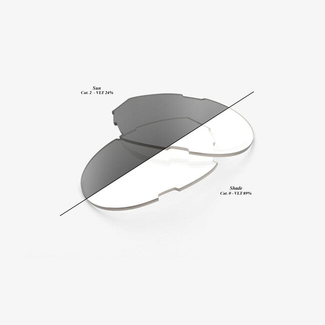 100% Westcraft Double Replacement Lenses, Photochromic Clear / Smoke