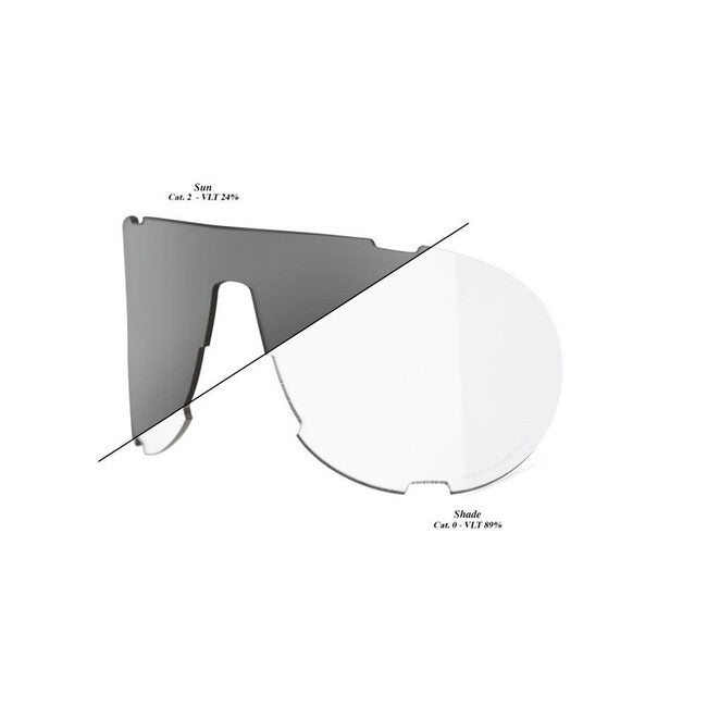 100% Westcraft Replacement Lenses, Photochromic Clear / Smoke