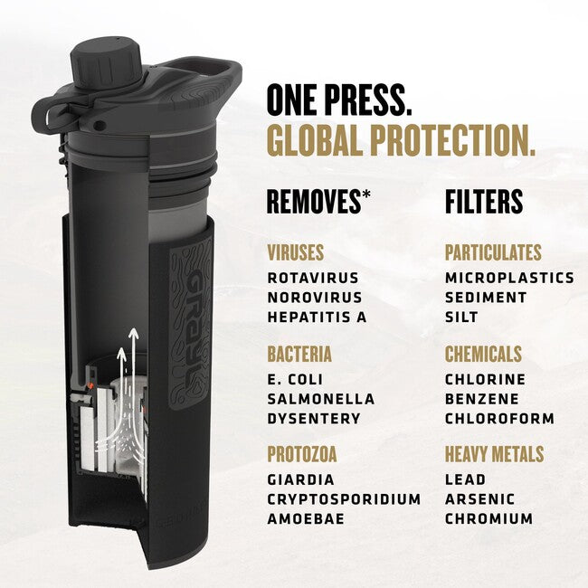 GRAYL GeoPress Purifier Water Bottle, Covert Black