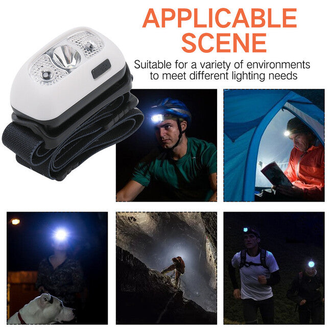 Speras Rechargeable Headlamp B6, Black