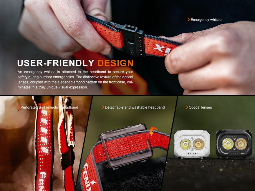 Fenix Nabíjateľná čelovka HL18R-T V2.0, biela