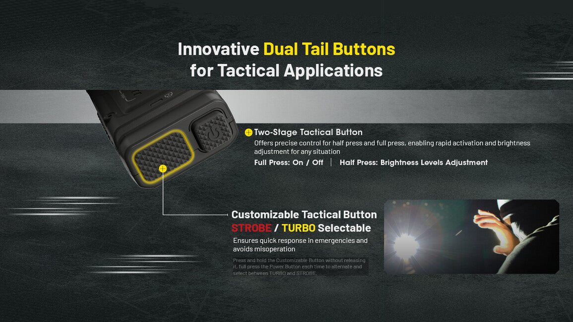 Nitecore EDC25 Rechargeable Flashlight