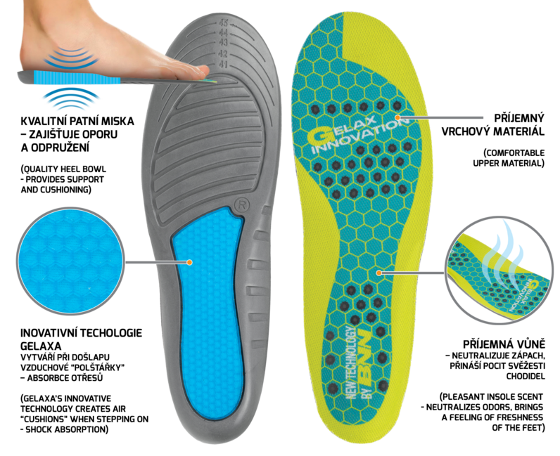 BENNON GELAXA Gel Shoe Insoles
