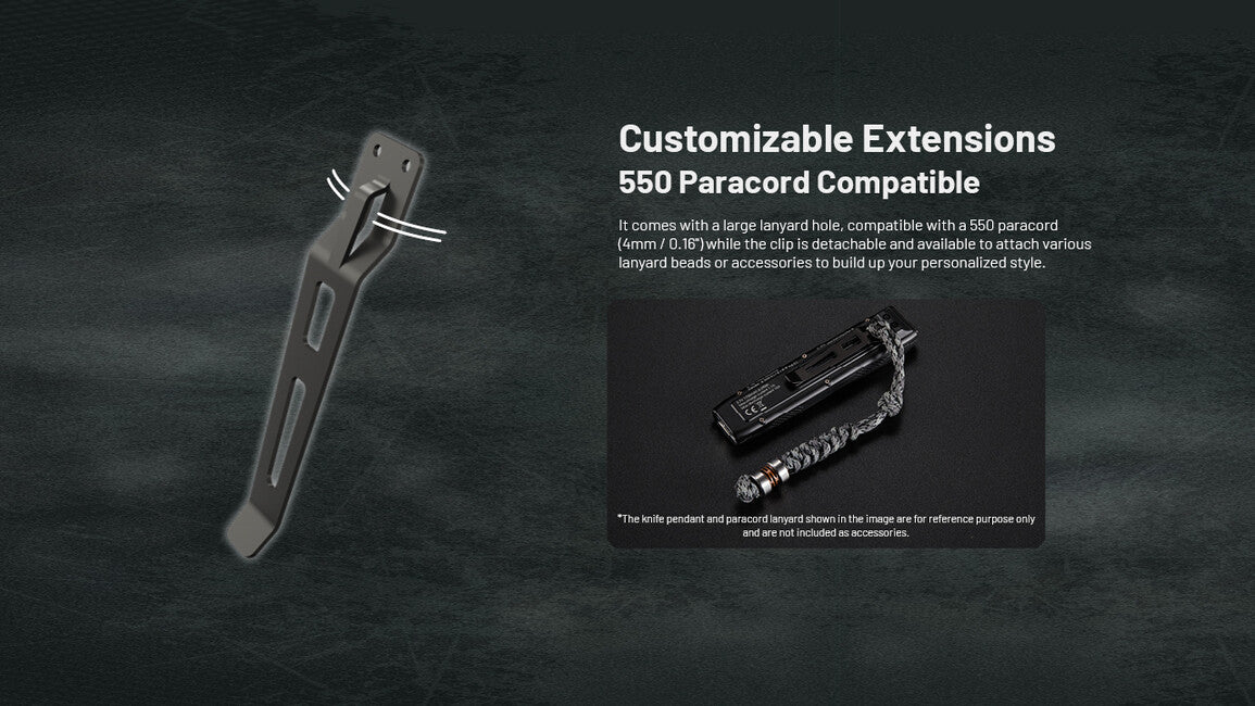 Nitecore EDC25 Rechargeable Flashlight