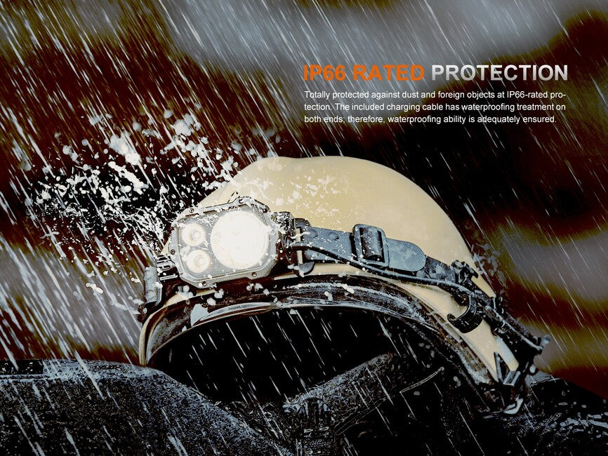 Fenix HP35R SAR Rechargeable Headlamp