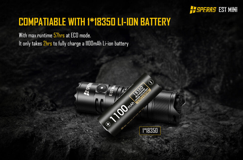 Speras EST Mini Rechargeable Tactical Flashlight 1900LM 211m