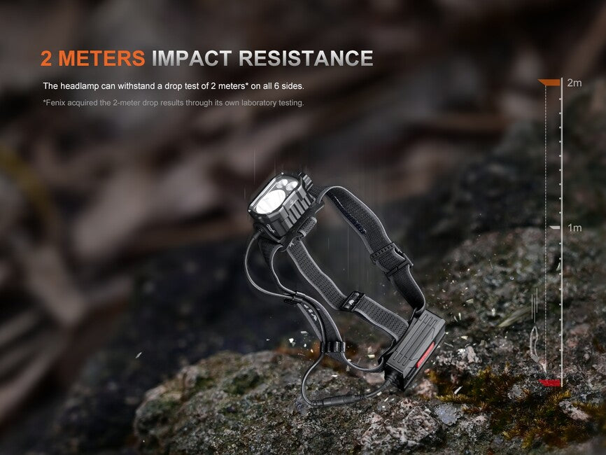 Fenix HP35R SAR Rechargeable Headlamp
