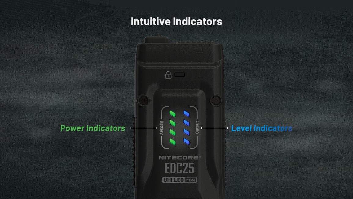 Nitecore EDC25 Rechargeable Flashlight
