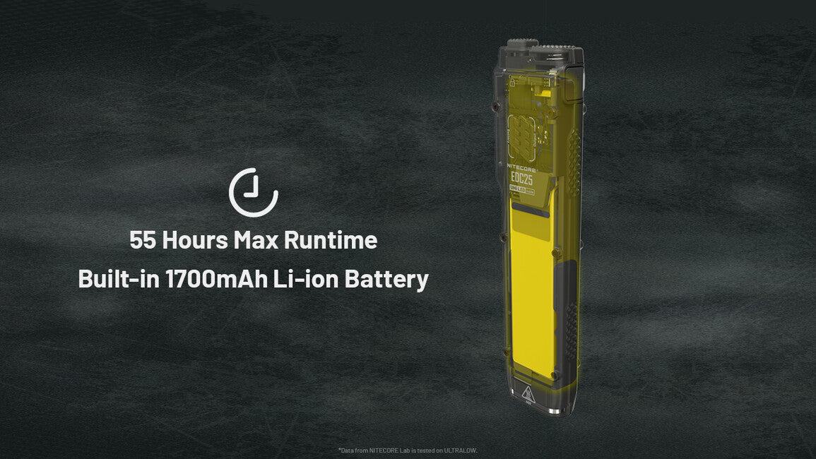 Nitecore EDC25 Rechargeable Flashlight
