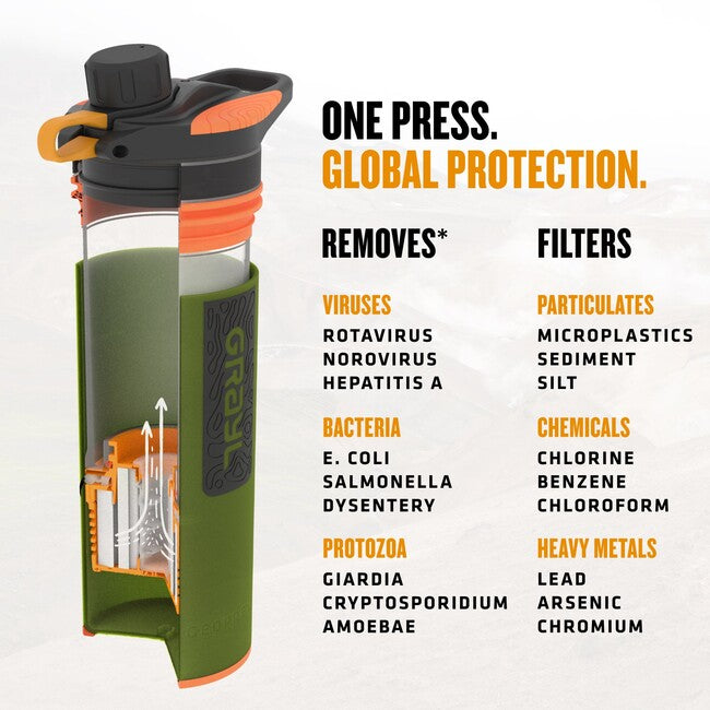 GRAYL GeoPress Purifier Water Bottle, Oasis Green