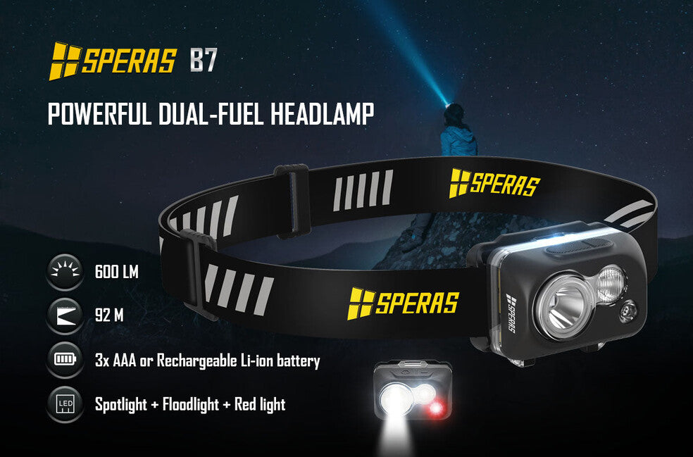 Speras B7(A) Headlamp 600LM