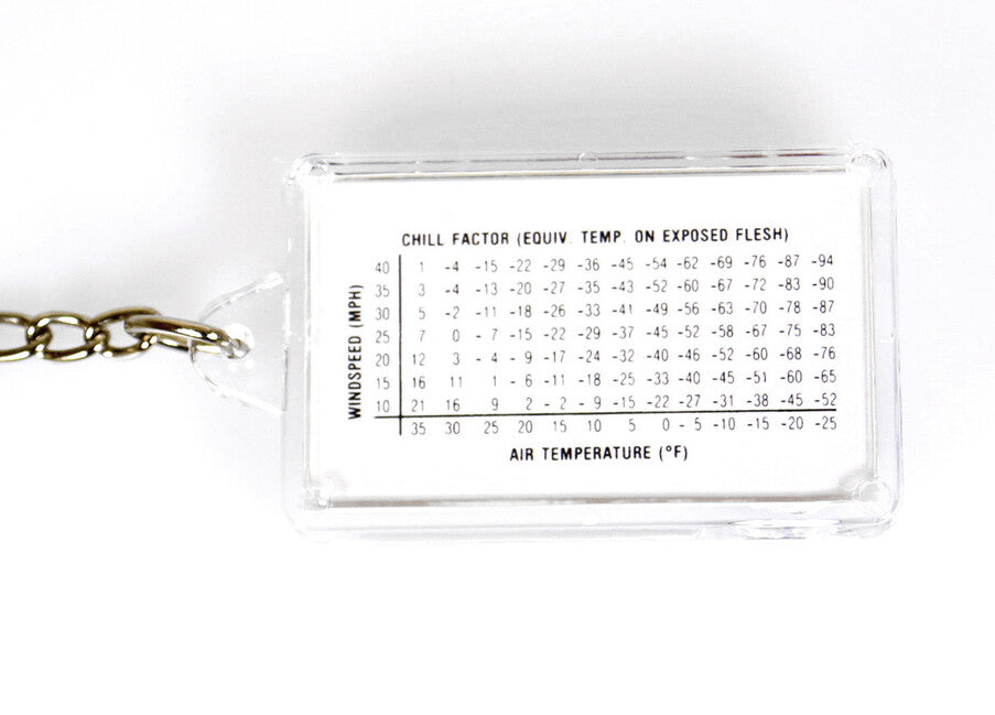 BasicNature Compass/Thermometer Zipper Attachment