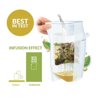 The Brew Company BIO Tea Bag 7g Ginger and Lemon