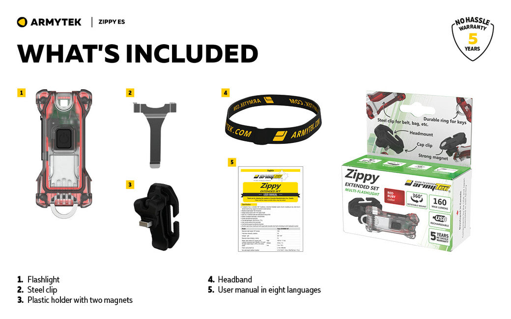 ArmyTek Zippy ES Led sada baterky a kľúčenky, zelená