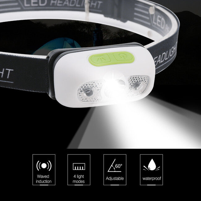 Speras Rechargeable Headlamp B6, Black