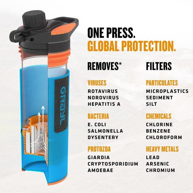 GRAYL GeoPress Purifier Water Filter Bottle, Bali Blue