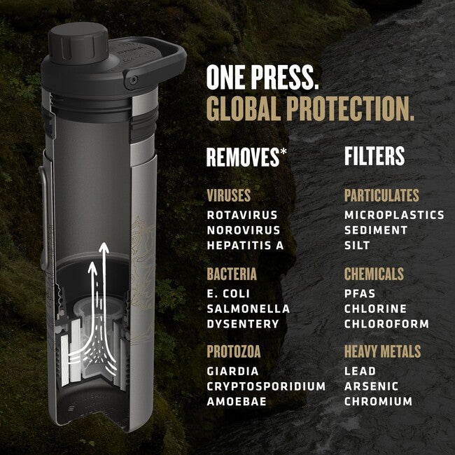 GRAYL Titanium UltraPress™ Purifier Filtration Bottle, Covert Black