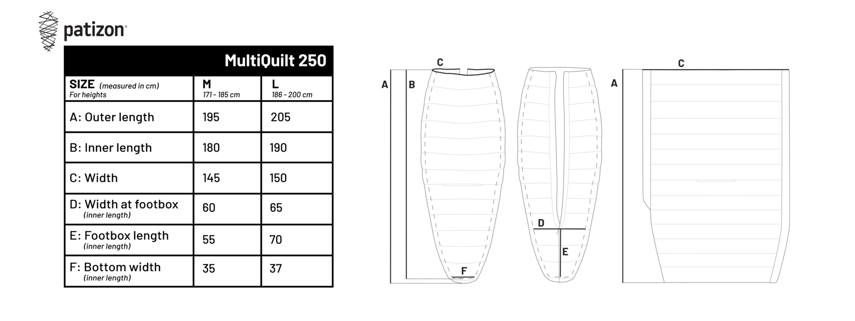 Patizon spacák Multi Quilt 250 M, čierna/červená