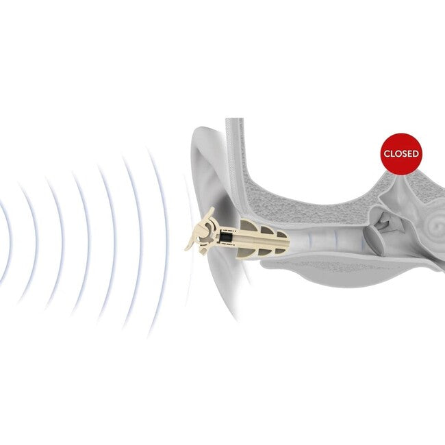 3M Peltor Combat Arms 4.1 Ear Protector