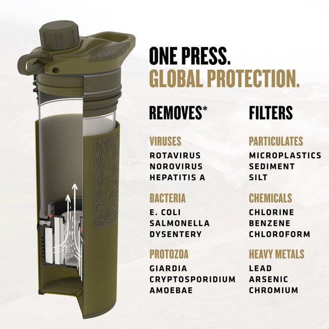 GRAYL GeoPress Purifier Water Bottle, Olive Drab