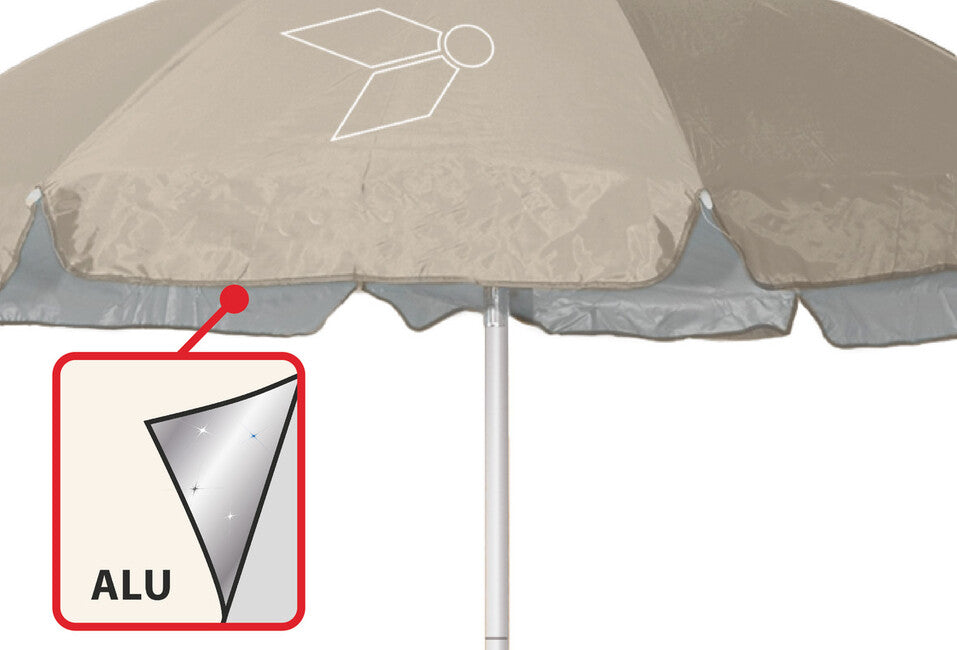 Brunner Ride2sea Parasol, Green