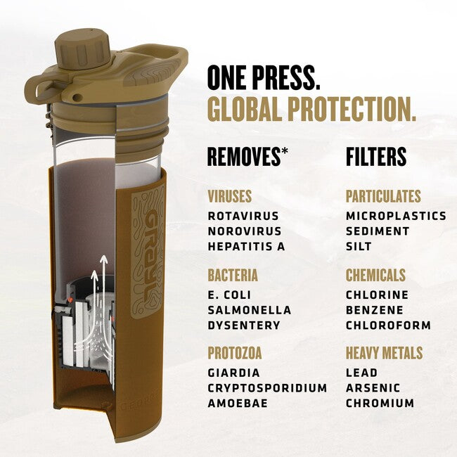 GRAYL GeoPress Purifier Water Bottle, Coyote Brown