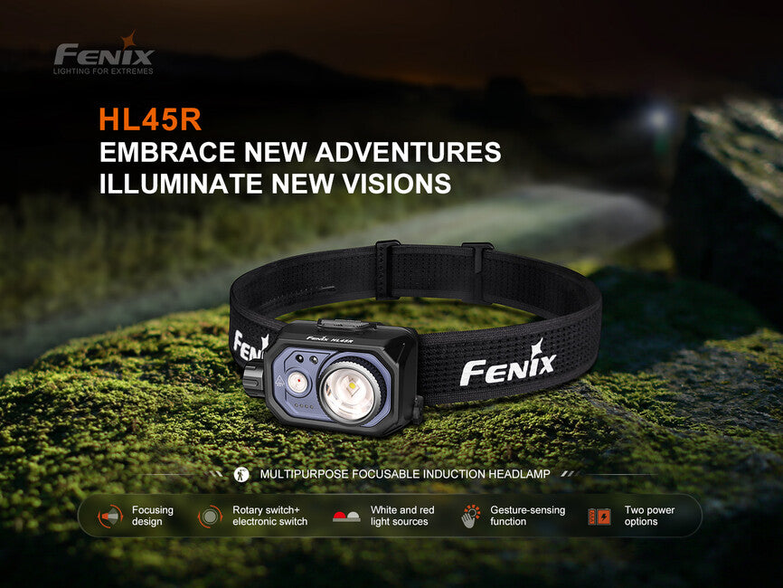 Fenix HL45R Rechargeable Headlamp