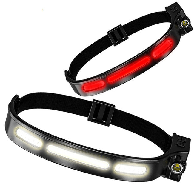 Speras B47S-1 Rechargeable Headlamp, Black