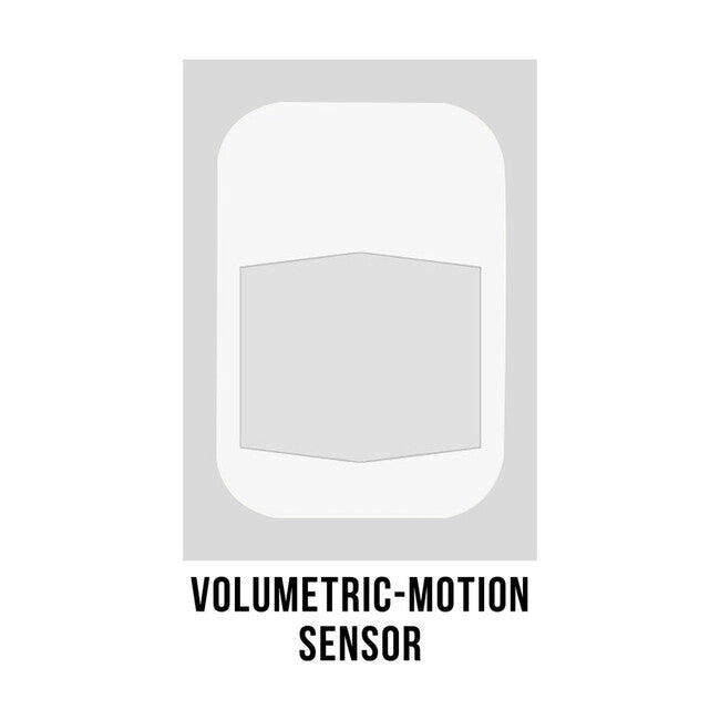 Brunner Caravan Monitoring System