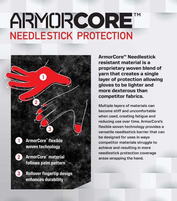 Mechanix Durahide Needlestick LE Protective Gloves