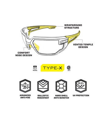 Mechanix Tactical Glasses Type X, Black Frame, Smoke Lens